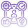 User-Friendly Interface